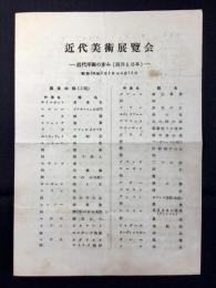 近代美術展覧会ー近代洋画の歩み(西洋と日本)