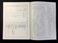 坂本繁二郎自選回顧展覧会目録