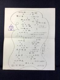 〈目録〉第4回晨生彫愬