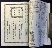 〈内容見本〉諸官所及警察役場　人事百般之書方　諸願書及證書文例