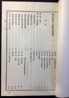 東京高等工業学校規則　附）附設工業教員・養成所規程・入学志願者心得