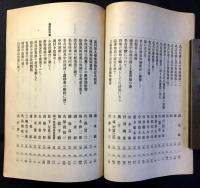 名古屋商業会議所月報重要記事索引