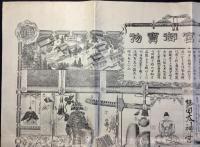 熱田神宮御宝物御絵図
