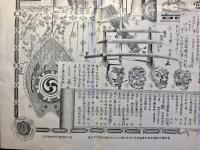 熱田神宮御宝物御絵図