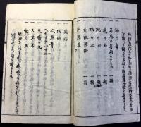三州鳳来寺岩本院峯薬師御宝物