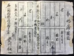 三州豊川社『奉納蒲団図』