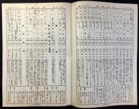 東京堂発行『旬刊新刊案内』第3巻第26号　9月10日号