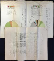 『農務統計表』の復刻について