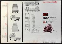 〈自動車チラシ〉愛知機械工業発行『新車誕生コニー360ワイド』