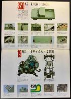 〈自動車カタログ〉愛知機械工業発行『コニー360トラック』