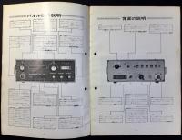 〈取扱説明書〉八重洲無線『FT-75』トランシーバー