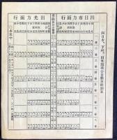 〈時刻表〉下村自動車商会『四日市、下村、田光間乗合自動車時刻表』