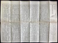 鉄道作業局線路名所案内(一名博覧会出品大写真説明)