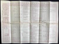 鉄道作業局線路名所案内(一名博覧会出品大写真説明)