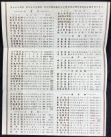 大阪銀行営業所御案内(もと住友)