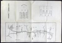 伊那電気鉄道物上担保付社債売出