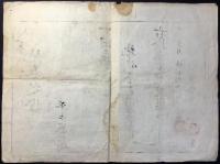 〈和紙地券〉尾張国春日井郡文津村