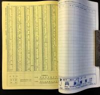 日本電信電話公社発行『電報電話ガイド』東海地区