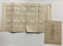 明治35年11月1日現在　愛知県在郷将校団名簿、名古屋市在郷軍人会職員表