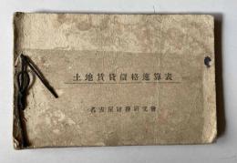 土地賃貸価格速算法