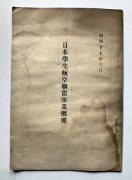 日本学生航空連盟事業概要