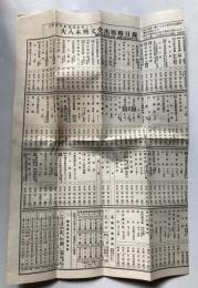 大八木興文堂出版略目録