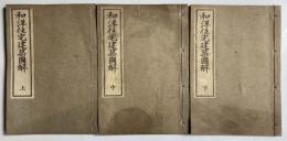 和洋住宅建築図解　上中下