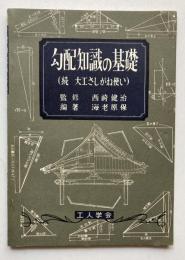勾配知識の基礎（続大工さしがね使い）