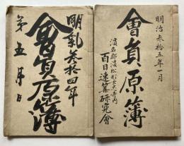 浜名郡浜松町　百日速算研究会会員原簿