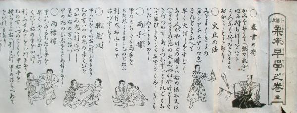 希少【古流柔術戦闘理論】平上信行著 愛隆堂 2000｜Yahoo!フリマ