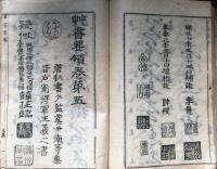 草書要領