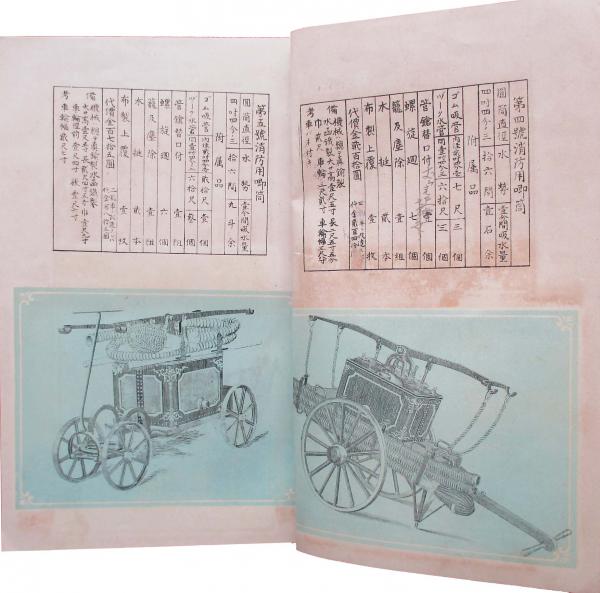 喞筒略図(東京日本橋 喞筒製造所 岡崎屋茂兵衛) / キヨ書店