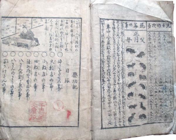 算術指南大全 塵功記 / キヨ書店 / 古本、中古本、古書籍の通販