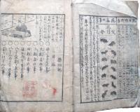 算術指南大全　塵功記