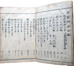 新板　教塵劫記