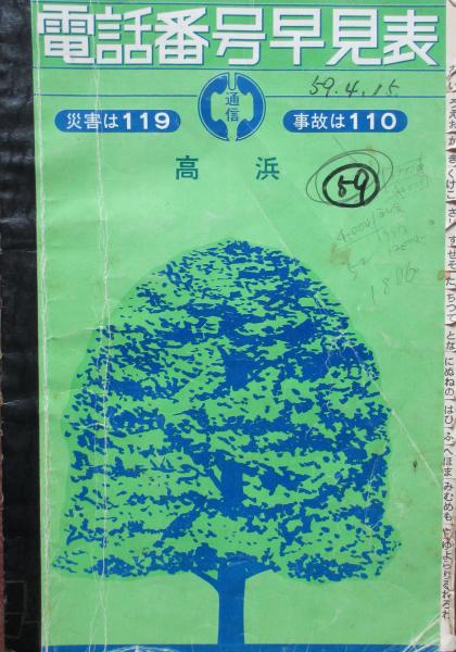 アクションクライマックス 霊長類南へ(筒井康隆原作 古城武司