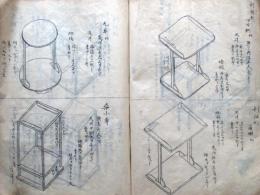 利休、仙叟、原叟、又玄斎、如心斎好他木製茶道具他写