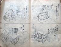 利休、仙叟、原叟、又玄斎、如心斎好他木製茶道具他写