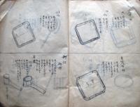 利休、仙叟、原叟、又玄斎、如心斎好他木製茶道具他写