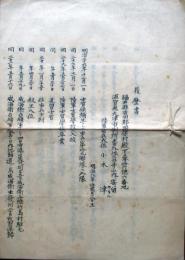 陸軍歩兵大佐　小木津　履歴書