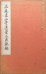 三尾來山堂遺愛品展観録