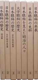 日本眼科学会百周年記念誌