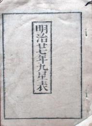 明治27年九星表