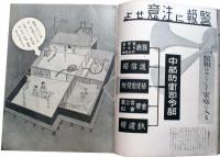 国民防空