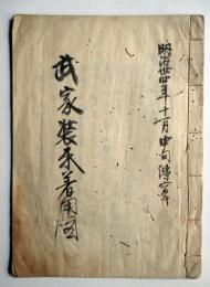 武家装束着用図