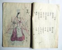武家装束着用図
