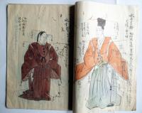 武家装束着用図