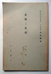 系図と系譜