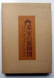 茶室の展開図　Interior Elevation of Tea Room