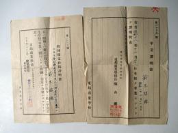 東邦商業学校卒業證明書、教練検定合格證明書